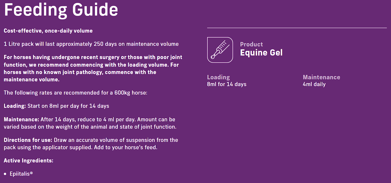 4Cyte Epiitalis Forte Gel (Equine)